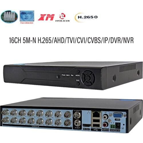 WTHUNG Video Recorders For Video Surveillance
