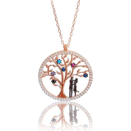 Gümüş Pazarım Chains