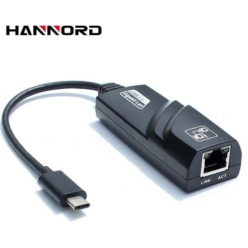 Network Cards Hannord China