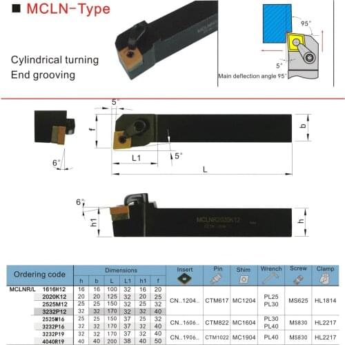 MZNC MCLNR1616H09 20mm 25mm 16mm CNC Lathe Arbor Machining Cutter External Turning Tools Holder Boring Metal Cutting Toolholders