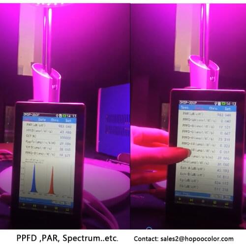 OHSP350P Par Spectrum Analyzer Portable Spectrometer for Grow Light