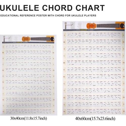 Self-adhesive Ukulele Chord Chart Educational Reference Poster With Chord Chord Drawing Wall Stickers For Ukulele Players