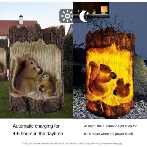 Приборы для измерений и анализа See Wood again China At AliExpress