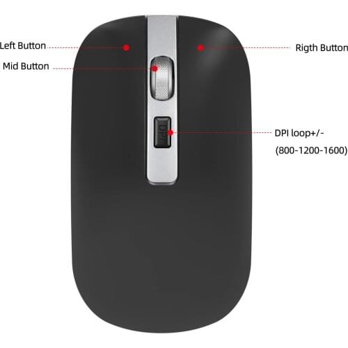 Wireless Mice HXSJ China