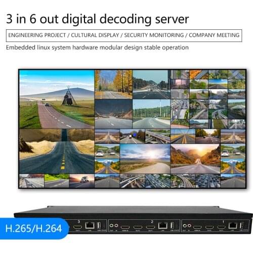 1 in 2 out board Ip lan video HDMI matrix switcher Compatible with standard ONVIF brand network camera decoding
