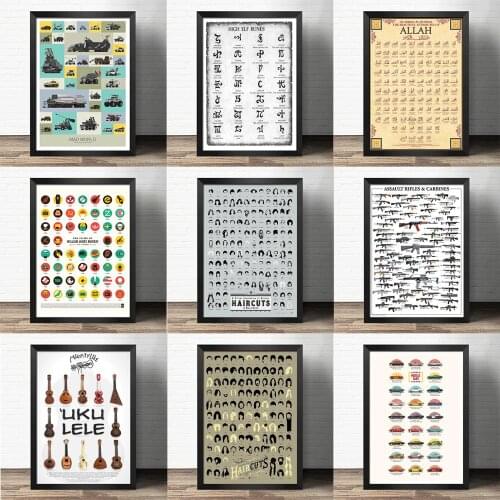 Air gan car helicopter Collection Poster Cafe Bars Kitchen Decor Posters Adornment Vintage Poster Retro Wall Stickers