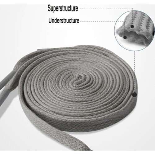 Premium SENTCHARM Flat Waxed Shoelaces Cotton Shoe Lace Width Shoestring Cord For Unisex Shoes Boots String As Gift