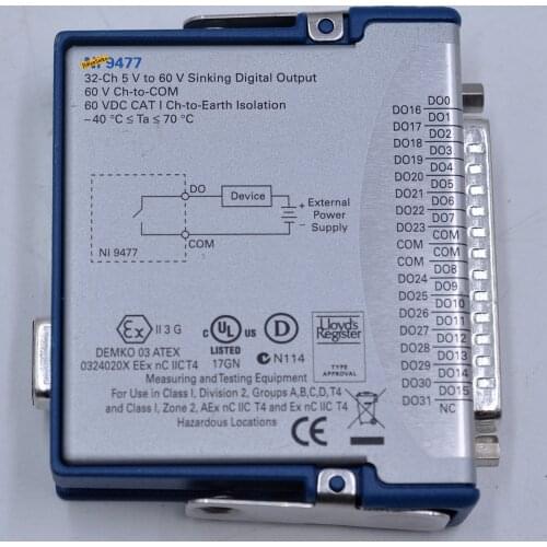 9477 32-Ch Sinking Digital Output