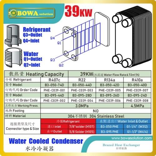 39KW stainless steel plate heat exchanger is great choice for 12HP heat pump water heater and matches with ZR144 & ZP137KCE