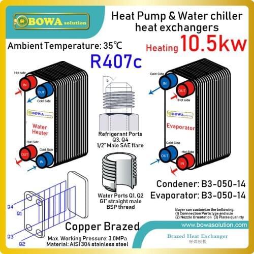 36000BTU R407c evaporator and water heater are designed for Hi-COP household water air conditioners in Thailand and Malaysia
