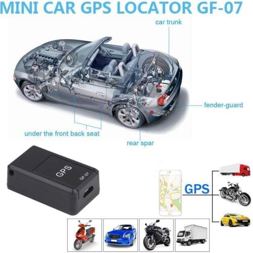 AIHDCAM Security Alarms