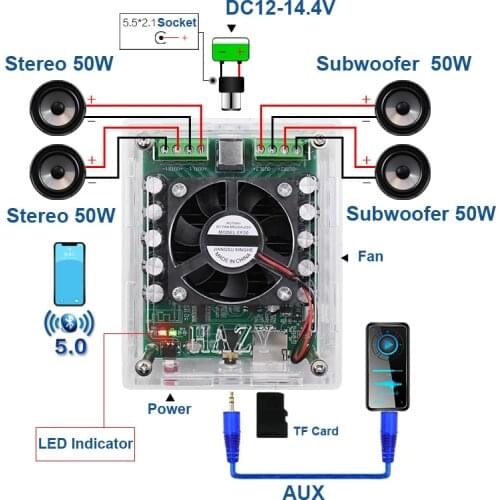 4*50W Bluetooth 5.0 TDA7850H 4 Channels Audio Digital Amplifier Board Power Class AB Stereo Subwoofer Home Theater Car AMP