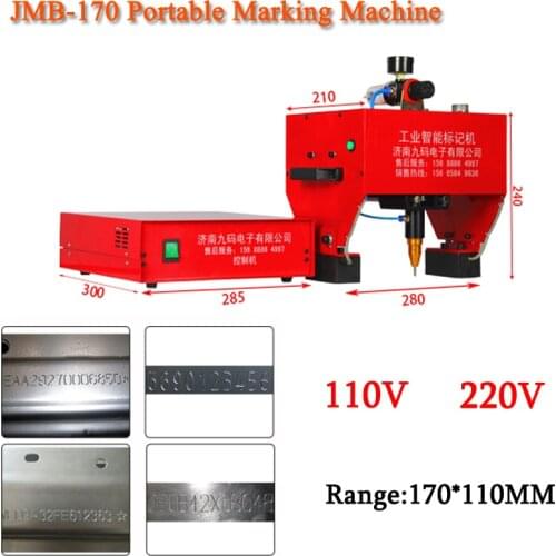 LZHZXY Sewing Supplies