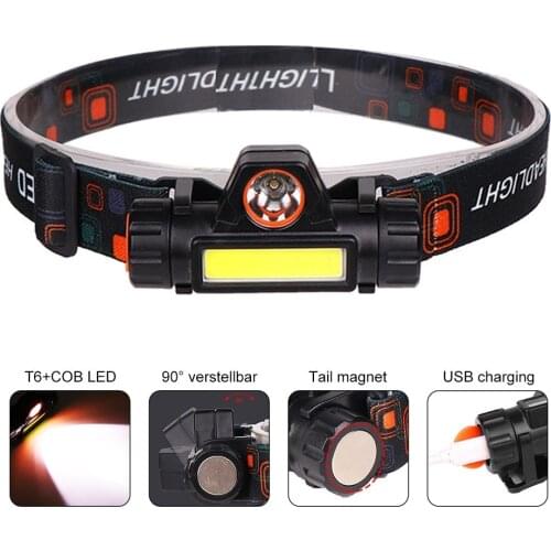 Светодиодные налобные фонари Eycocci China At AliExpress