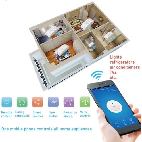 Tuya WiFi Smart Light Switch Universal Circuit Breaker Timer Smart Life APP Wireless Control Use Google Home with Alexa