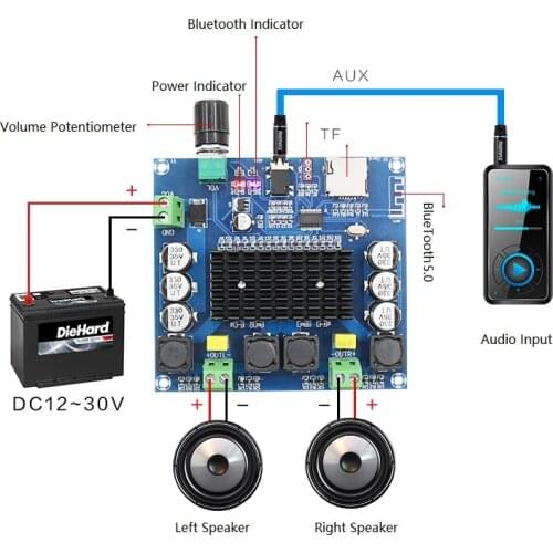 2*100W TDA7498 Bluetooth 5.0 Digital Audio Amplifier Board Dual Channel Class D Stereo Aux Amp Decoded FLAC/APE/MP3/WMA/WAV