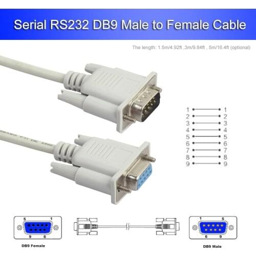 9 Pin Male to Female Cable Serial Port Cable Industrial Adapter Connector Extending Wire Cord for Laptop Computer PC