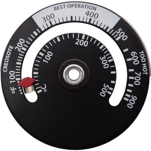 Запчасти для термостатов ICOCO China At AliExpress