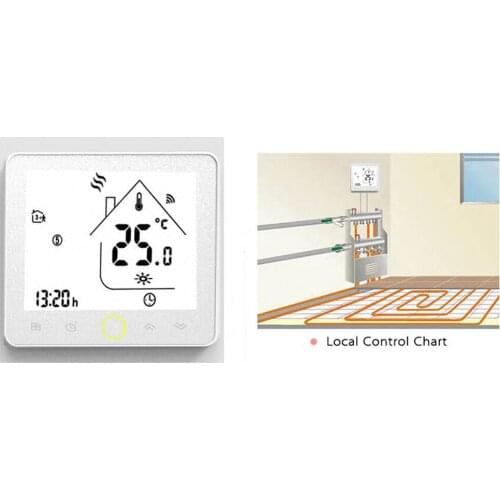 Thermostat Programming Water/Electric Heating/Gas Boiler Thermostat Wifi/No/Modbus Thermostat Winter Room Temperature Controller