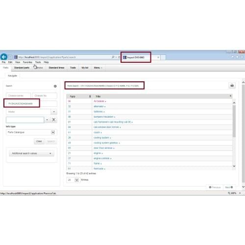 FOR Volvo Buses and Trucks 2018 (Impact 2018)