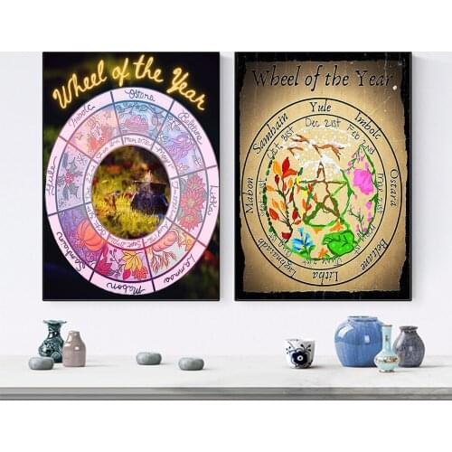 The Simplest Pagan Wheel of The Year Abstract Poster The Wheel of The Annual Calendar Prints Canvas Painting Nordic Home Decor