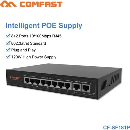Comfast Network Routers
