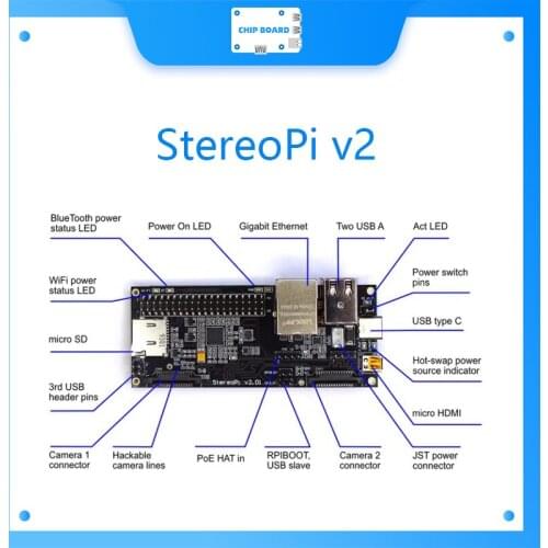 StereoPi v2