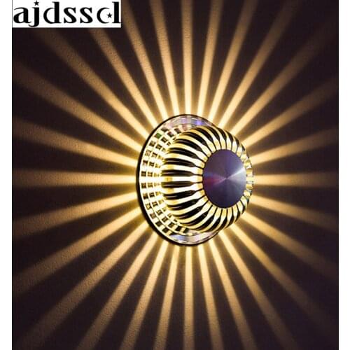 Настенные светильники Ajdsscl China At AliExpress