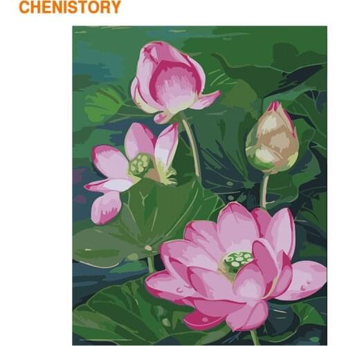 CHENISTORY Wall Paintings