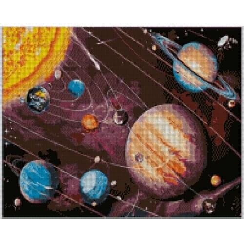 The Universe series (3) counted cross stitch, Egyptian cotton floss, 200x160 stitch 36x29 cm counted cotton cosmic cross stitch