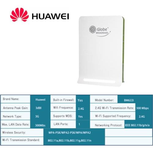 Huawei BM622i 2.5G Wimax CPE Indoor CPE Router