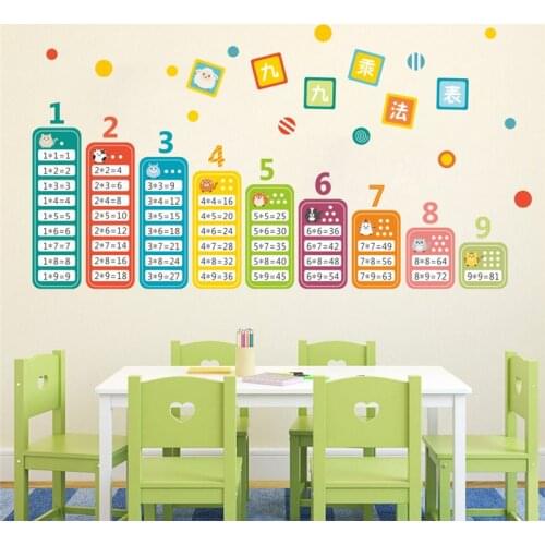 Cartoon 99 Multiplication Table Math Wall Stickers For Kids Rooms Baby learn Educational montessori mural decals Children Toy
