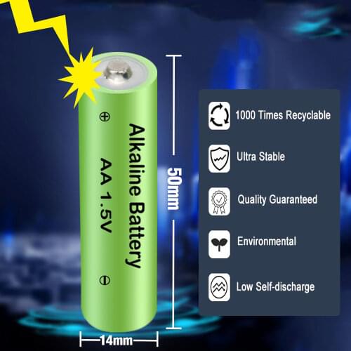 OOLAPR Power Supplies