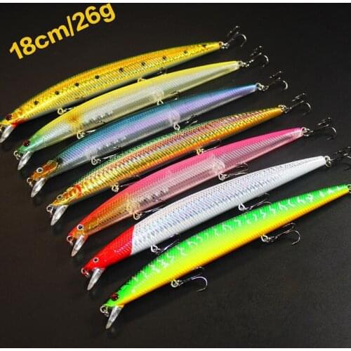 7Pcs Big Size Minnow Fishing Bait 18cm 26g Minnow Lure with 3 Treble Hooks Swimbait Fish Bait Sea Fishing Lure