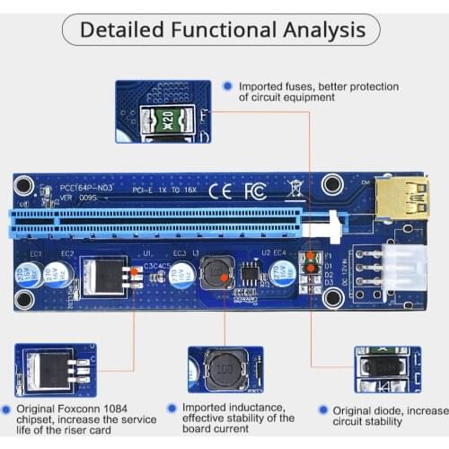 5PCS TISHRIC PCIE Riser 009S PCI E Riser Card 6Pin to SATA Extender VER009 6Pin Power Video Card For Mining