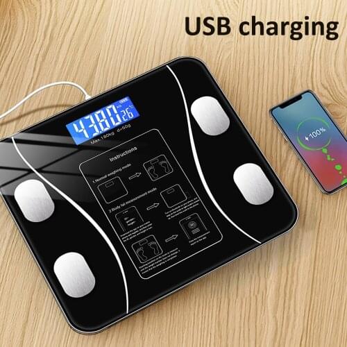 Willstar Kitchen Scales