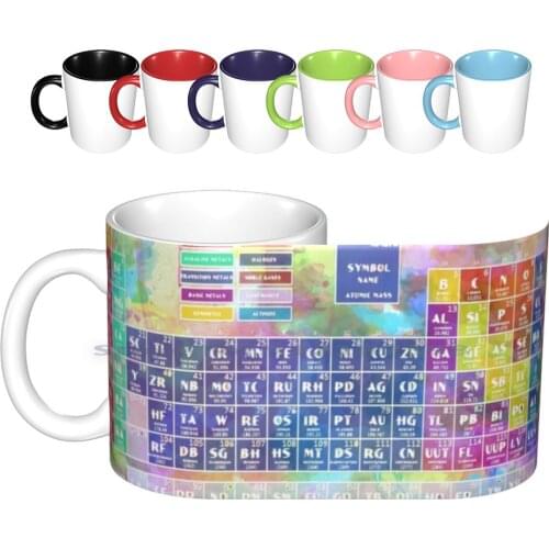 Periodic Table Of The 6 Ceramic Mugs Coffee Cups Milk Tea Mug Periodic Table Of Periodic Table Science Science Chemistry