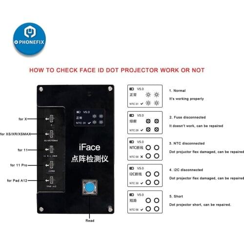 IFace Face Fault Tester One click to Detect Dot Projector Face ID Repair Tester For IPhone X XR XS MAX 11 11PRO PROMAX iPAD A12