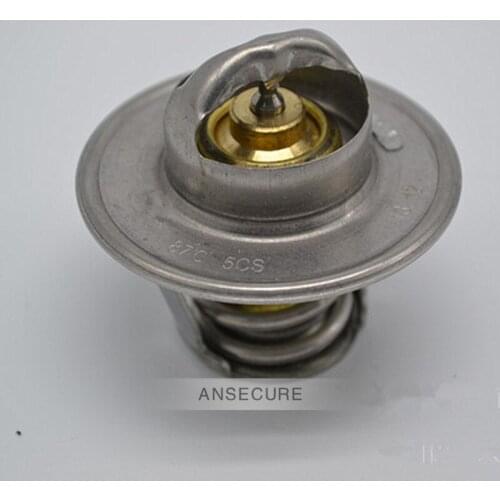 Ansecure Thermostats