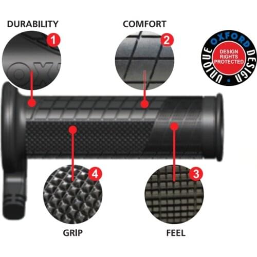 OXFORD Transport And Accessories