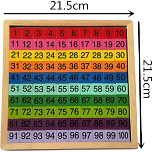 Wooden Math Learning Board Toy Montessori 1-100 Consecutive Numbers Wooden