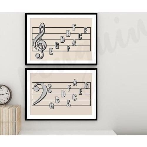 Staff Symbol Sign Decorative Painting C Major Scale High and Low Note Modern Simple Print Decor for Home Living Room