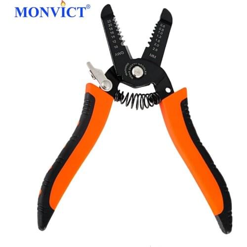 MONVICT Pliers