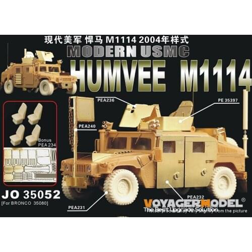KNL HOBBY Voyager Model JO35052 M1114 Hummer attached armor-type metal etching pieces luxury value package