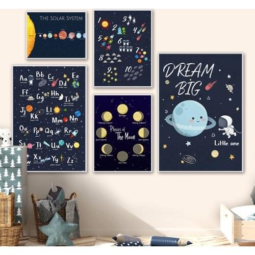 Astronaut Planets Moon Alphabet Digital Wall Art Canvas Painting Nordic Posters And Prints Wall Pictures Kids Room Nursery Decor