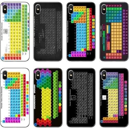 Chemistry College Periodic Table Science Phone Case For Huawei P30 P20 Pro P10 P9 P8 Lite Y5 Y6 Y7 Y9 P Smart Plus 2018 2019