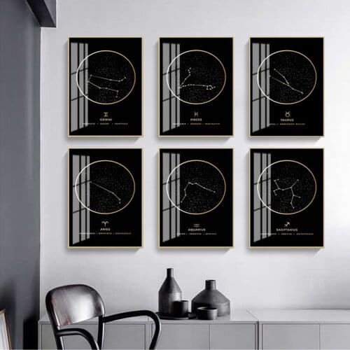 Nordic Kid Decoration Picture Home Decor Constellation Fashion Zodiac Astronomy Wall Art Nursery Print Canvas Painting