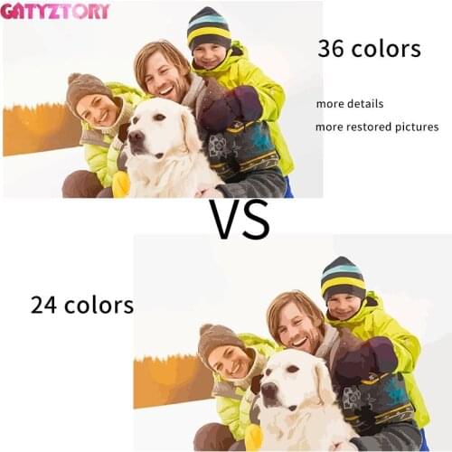 36 colors Personality Photo Customized DIY Oil Paint Paintings By Numbers Picture Photo Custom Unique Gift For Family/Pet/Friend