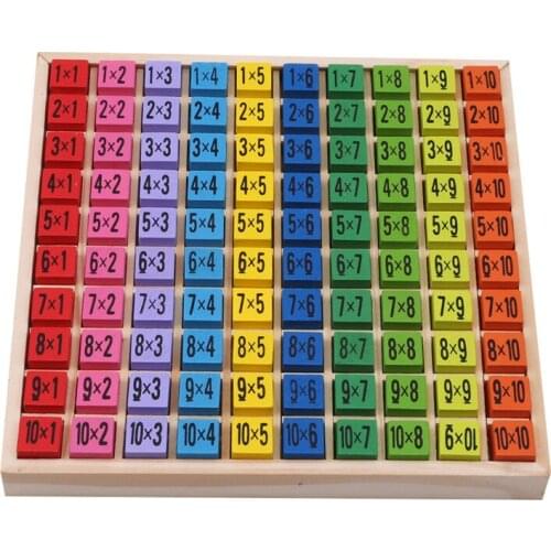 10*10 Figure Blocks Baby Colorful Wooden Toys 99 Multiplication Table Math Toy Child Kids Early Educational Montessori Gifts