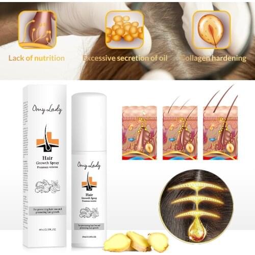 60ML Anti Hair Loss Hair Growth Spray Essential Oil Liquid for Men Women Dry Hair Regeneration Repair Hair Loss Product TSLM1